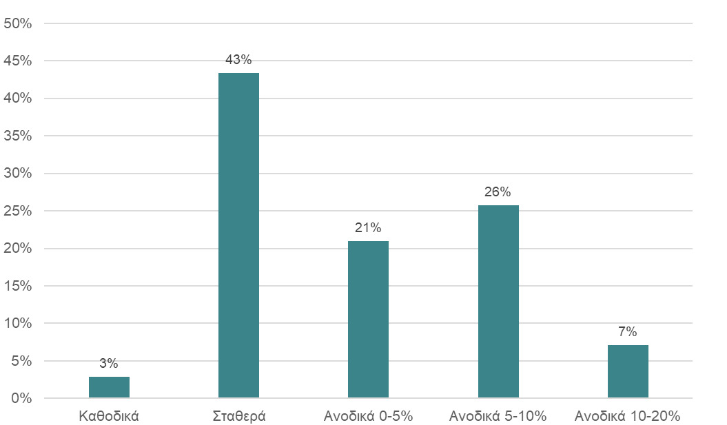 cps_akin_030322_c.jpg?mtime=20220303120902#asset:332453