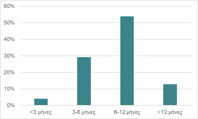 cps_akin_030322_e.jpg?mtime=20220303120954#asset:332455
