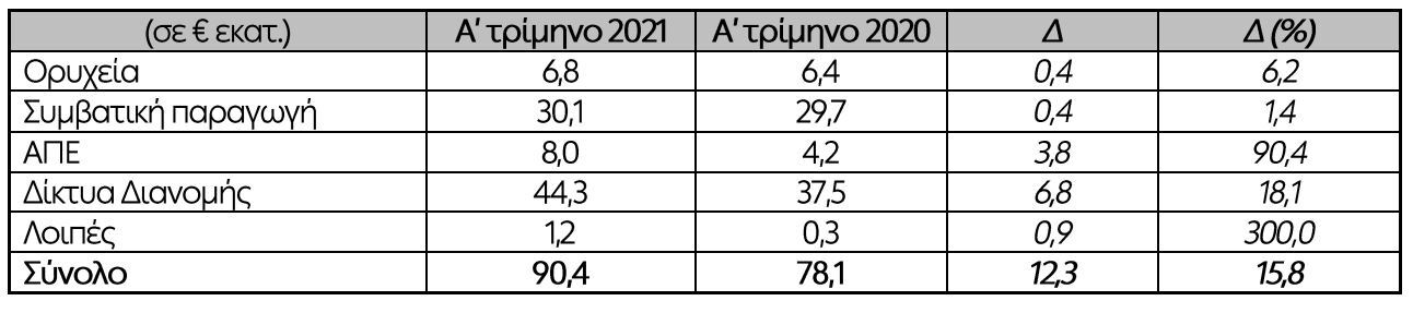 dei_epend_a3mino21.JPG?mtime=20210528113638#asset:271236