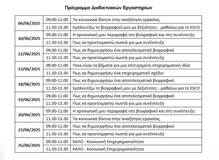 diadiktiaka-ergastiria-DYPA-2025.jpg?mtime=20250528102641#asset:548381