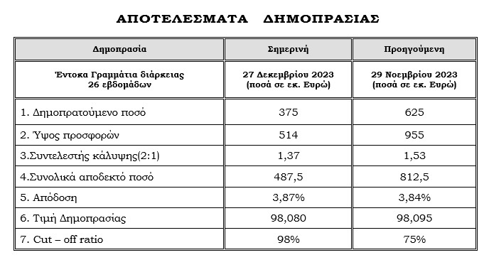 dimoprasia_231227_144106.jpg?mtime=20231227144106#asset:453693