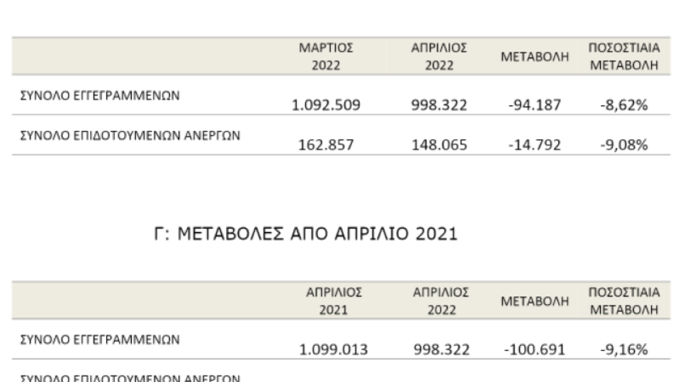dypa-aprilios-2022.png?mtime=20220520121518#asset:349299