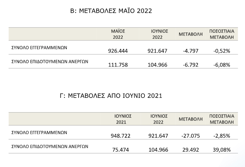 dypa-iounios-2022.png?mtime=20220720173633#asset:362586