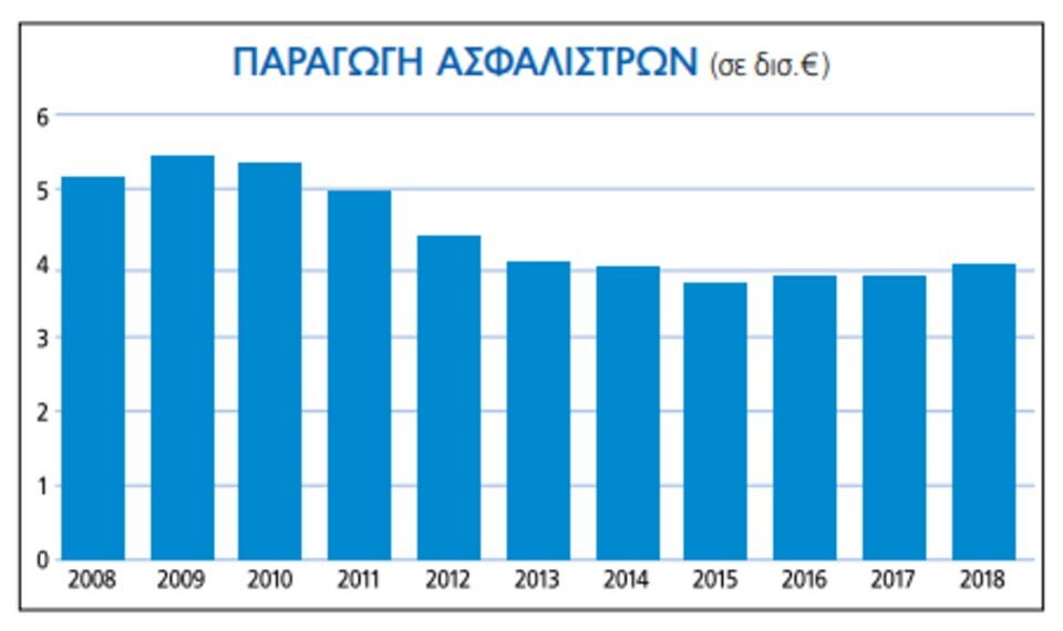 eaee_asfalistra1.jpg?mtime=20200110151120#asset:160780