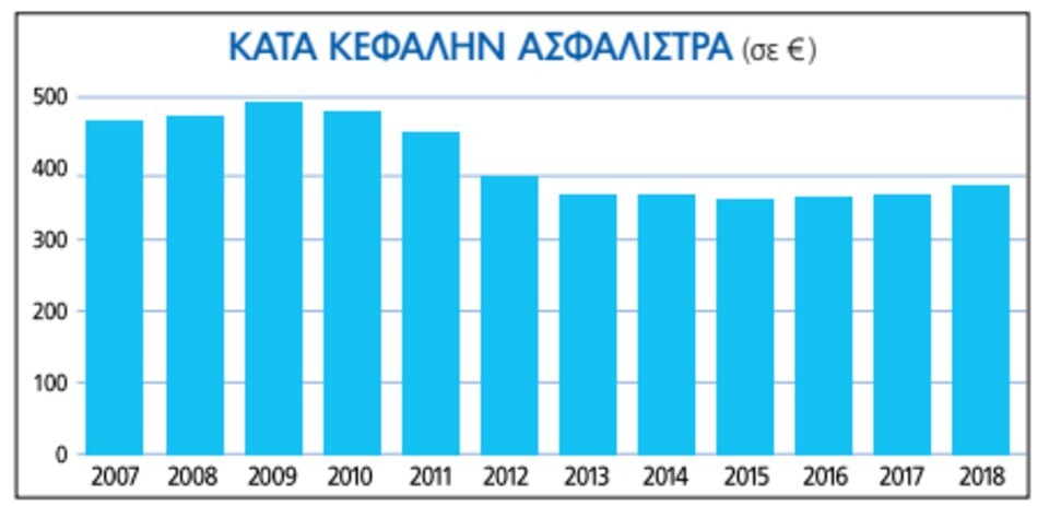 eaee_asfalistra3.jpg?mtime=20200110151456#asset:160782