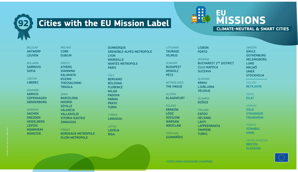 ec_rtd_cities-mission-eu-label.jpg?mtime=20250907152557#asset:563442