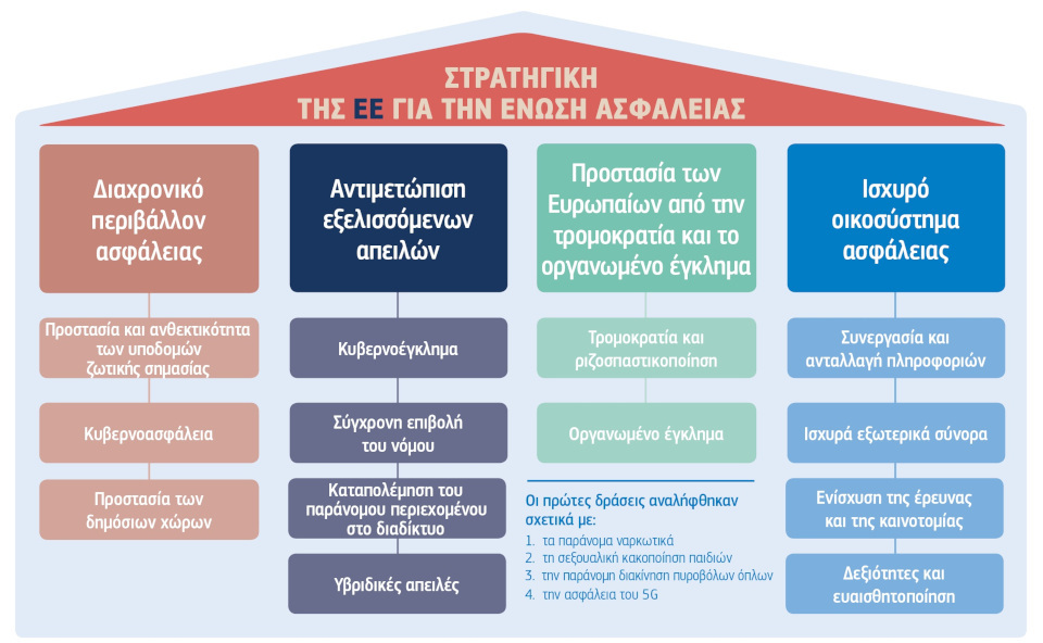 ee_asfaleia.jpg?mtime=20200724170913#asset:200071