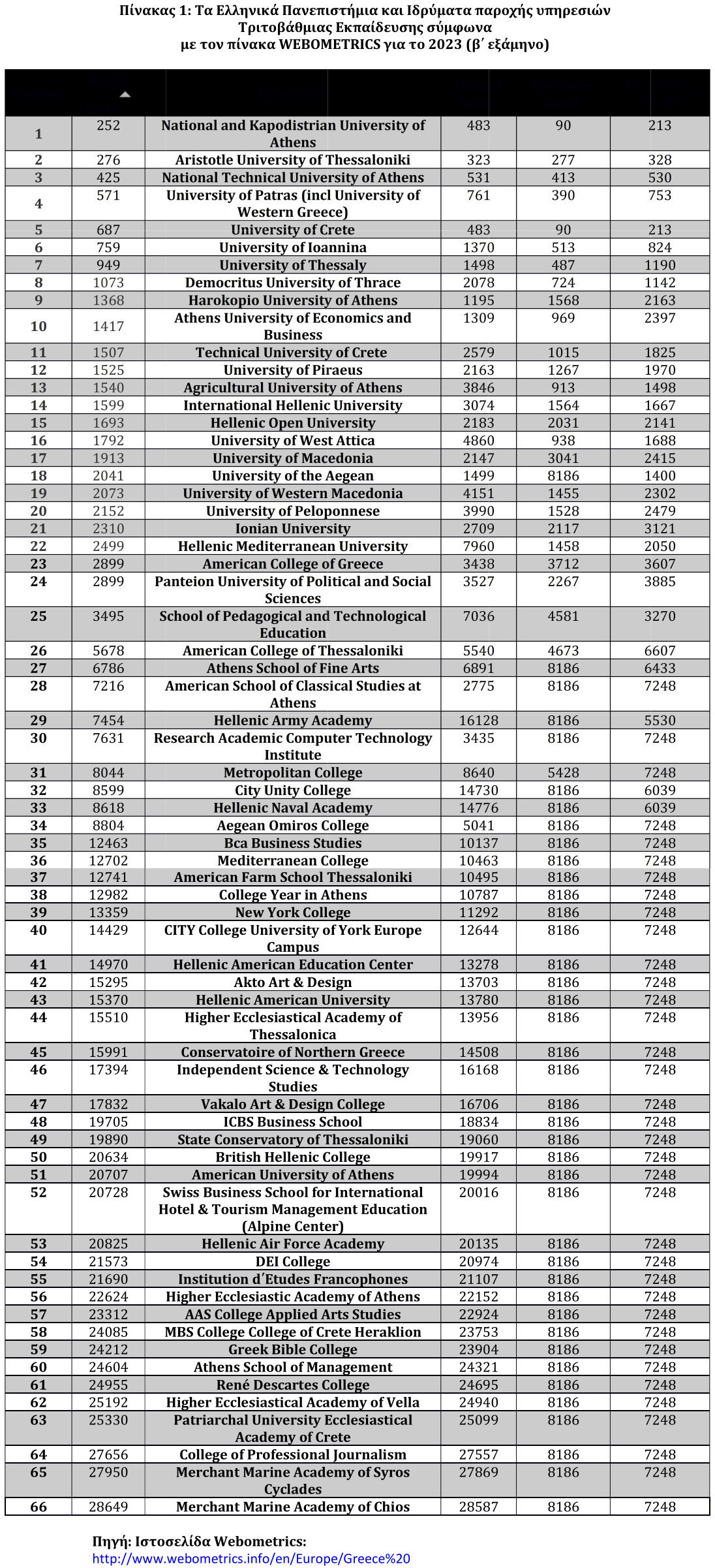 ekpa_WEBOMETRICS.jpg?mtime=20230801163104#asset:428649