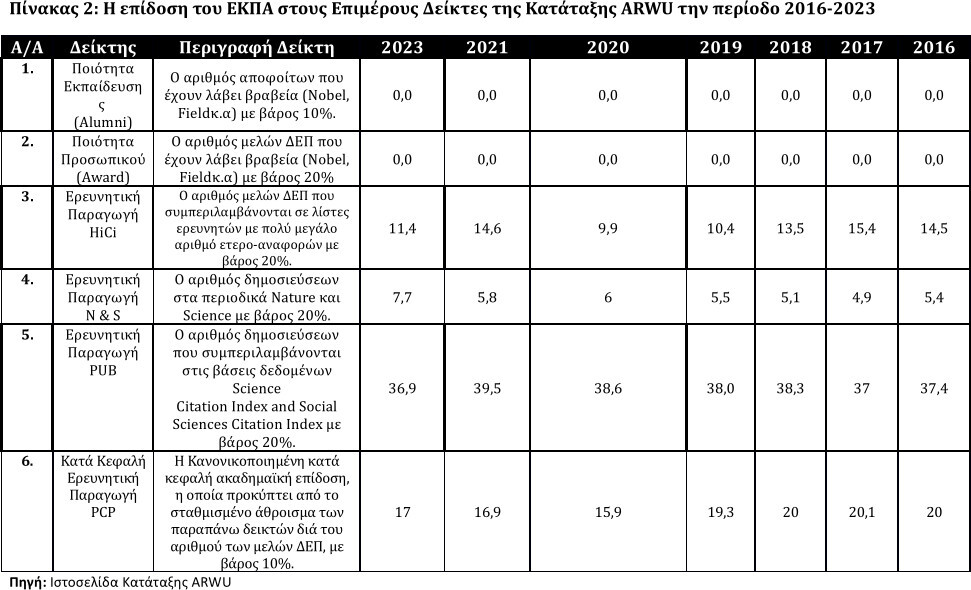 ekpa_arwu2023_2.jpg?mtime=20230816113345#asset:430258