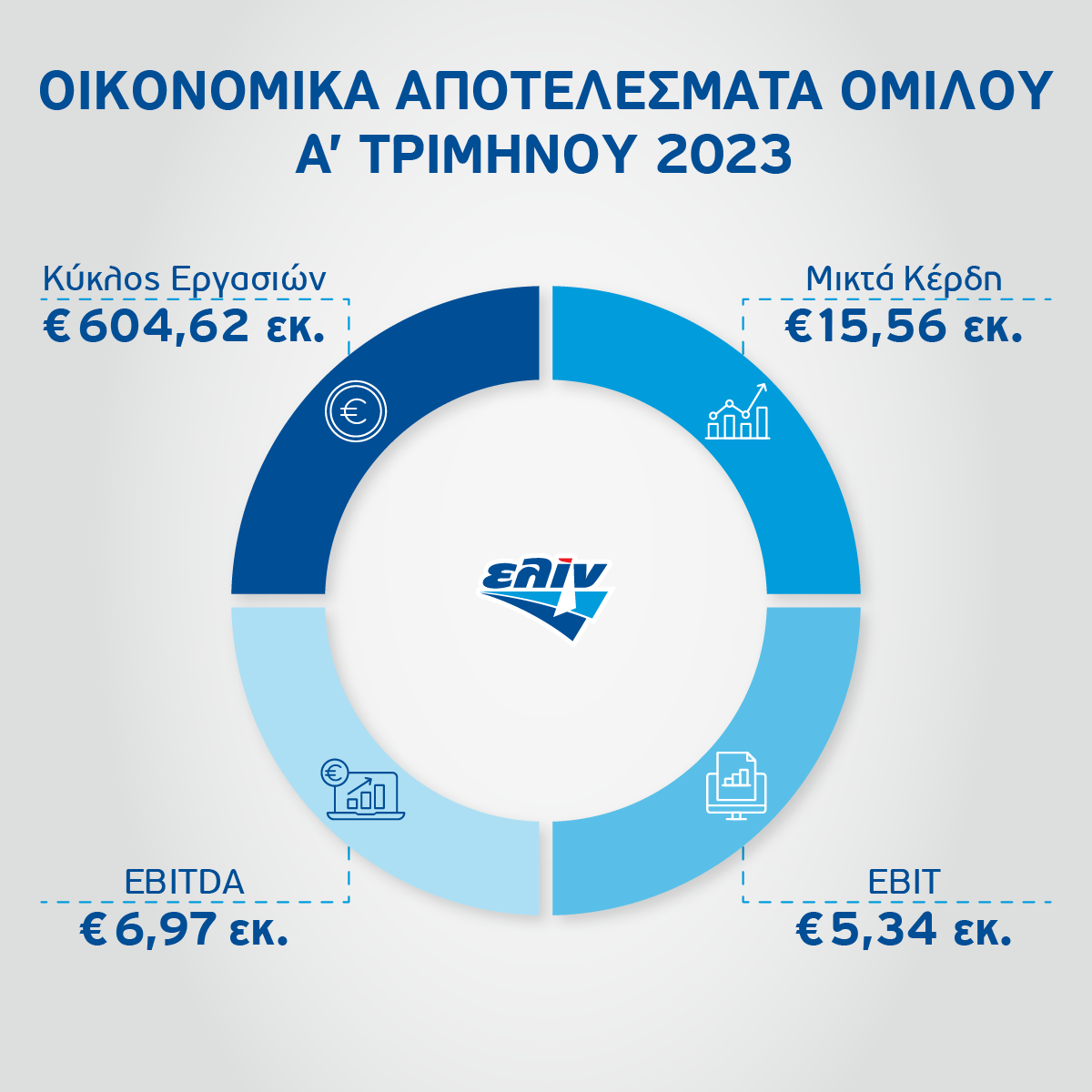 elin_infographic.png?mtime=20230724135323#asset:427289