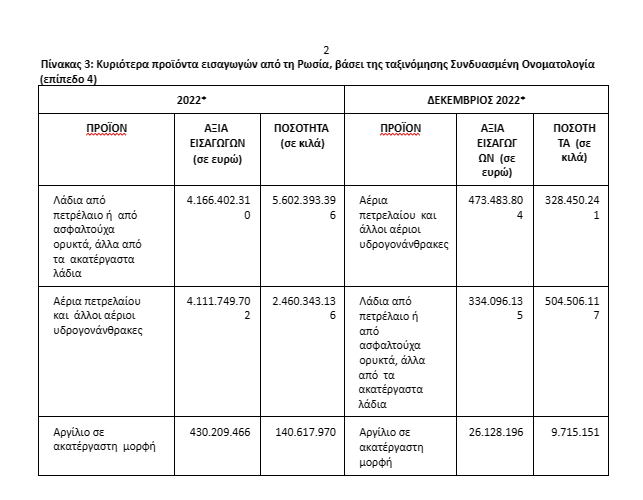 elstat1.PNG?mtime=20230217122904#asset:399216