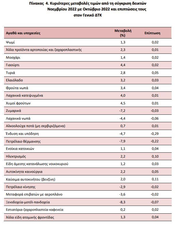 elstat1.jpg?mtime=20221209150037#asset:388001