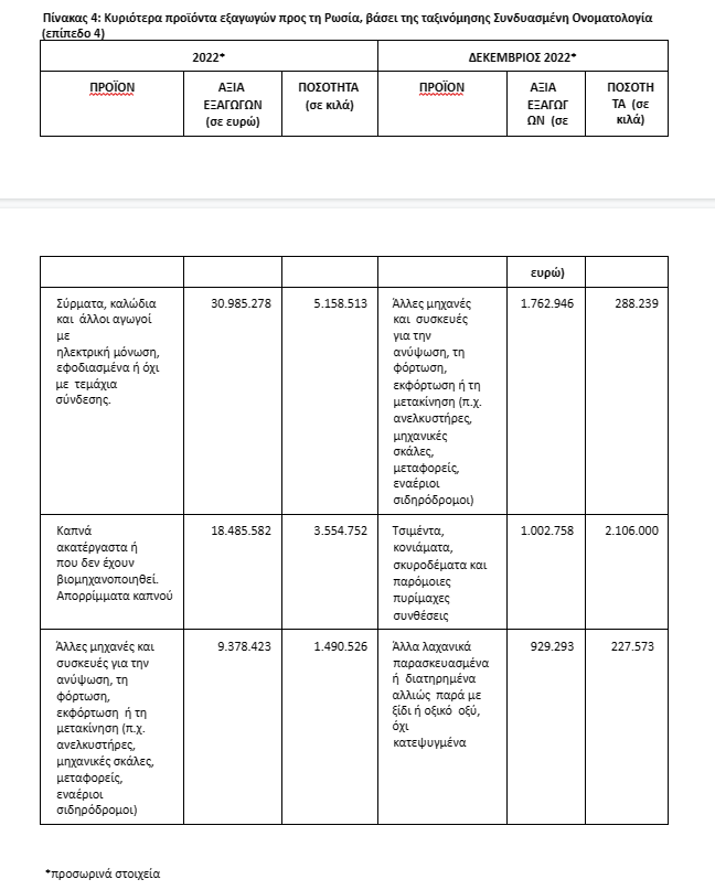 elstat2.PNG?mtime=20230217122916#asset:399217