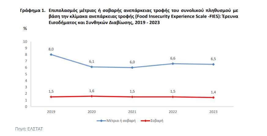 elstat2024.JPG?mtime=20240618161408#asset:486110