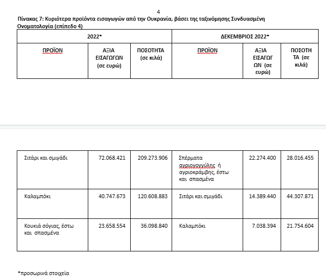 elstat3.PNG?mtime=20230217122930#asset:399218