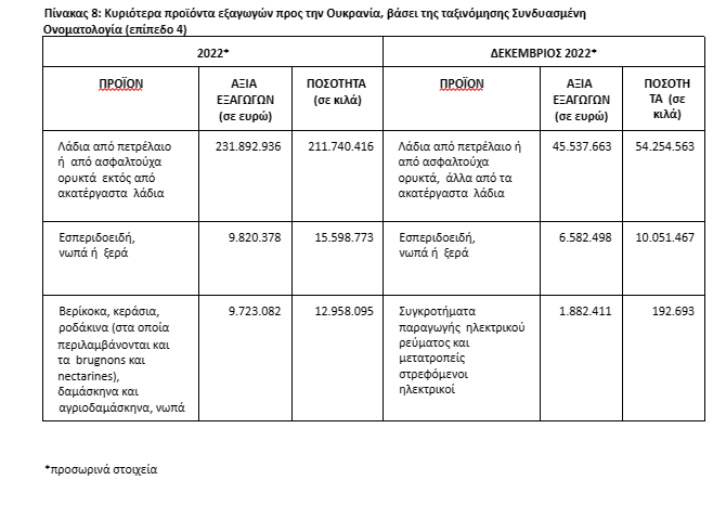 elstat4.PNG?mtime=20230217122941#asset:399219