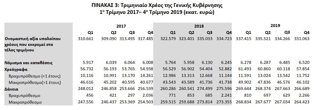 elstat_xreos_d3mino19.JPG?mtime=20200423132132#asset:180180