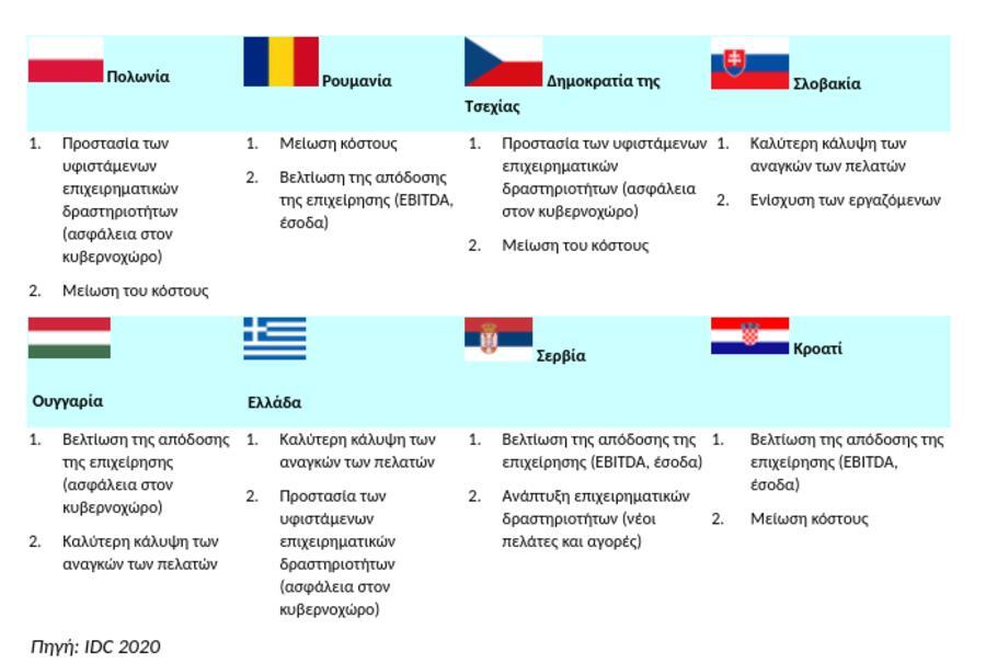 ereuna-idc-xwres.jpg?mtime=20210203124155#asset:242737