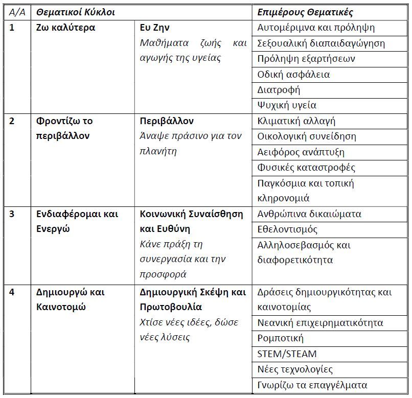 ergastiria-dexiotiton.JPG?mtime=20200226122541#asset:168602