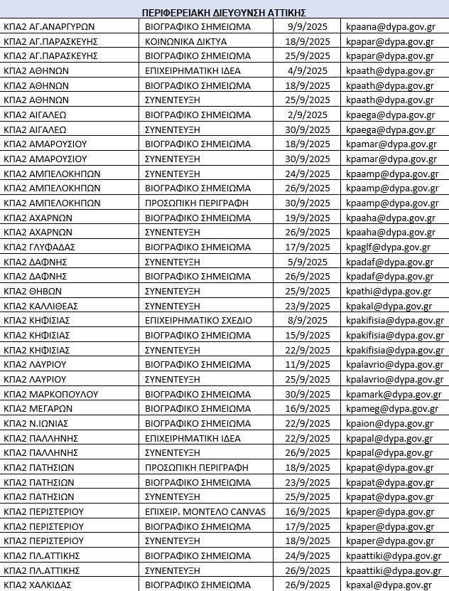 ergastiria-omadikis-simvouleftikis-DYPA-Septemvrios-2025-1.jpg?mtime=20250827140644#asset:562313