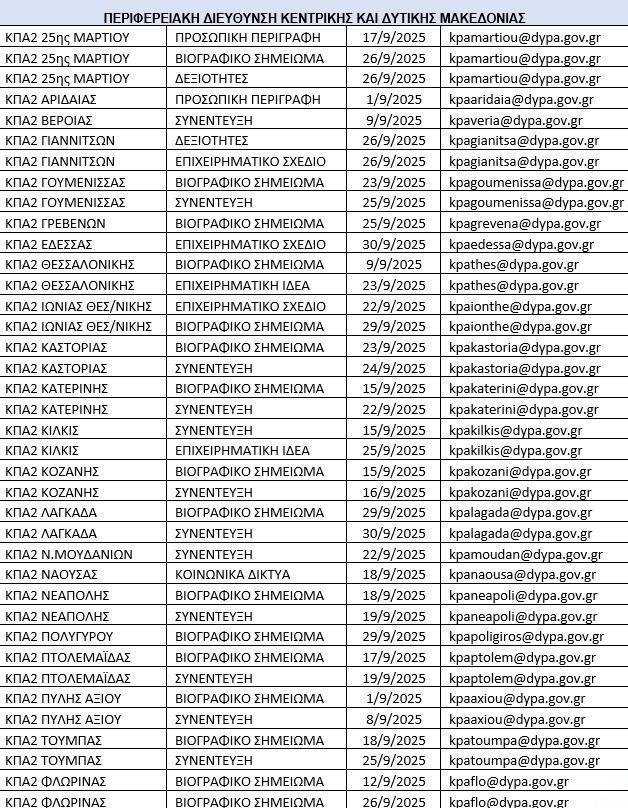 ergastiria-omadikis-simvouleftikis-DYPA-Septemvrios-2025-2.jpg?mtime=20250827140558#asset:562312