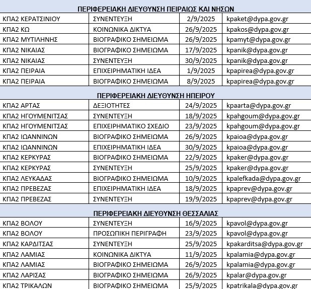 ergastiria-omadikis-simvouleftikis-DYPA-Septemvrios-2025-3.jpg?mtime=20250827140705#asset:562315