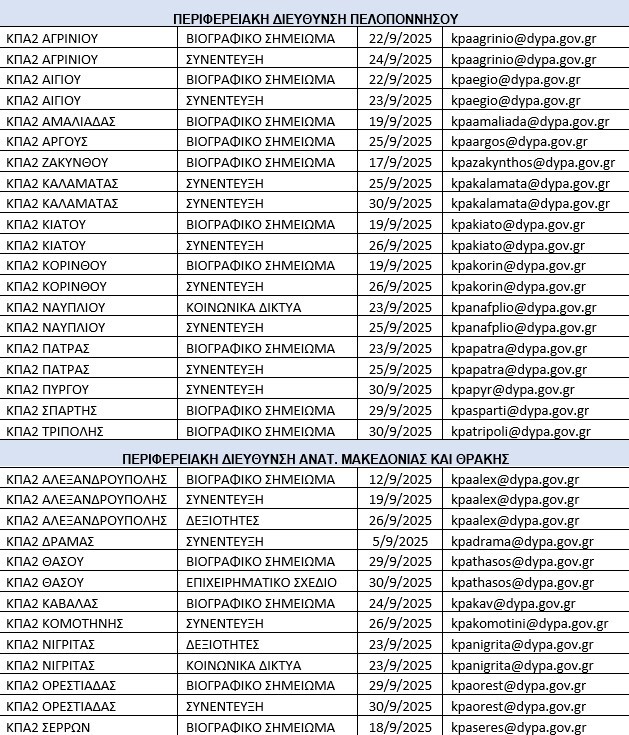 ergastiria-omadikis-simvouleftikis-DYPA-Septemvrios-2025-4.jpg?mtime=20250827140713#asset:562316