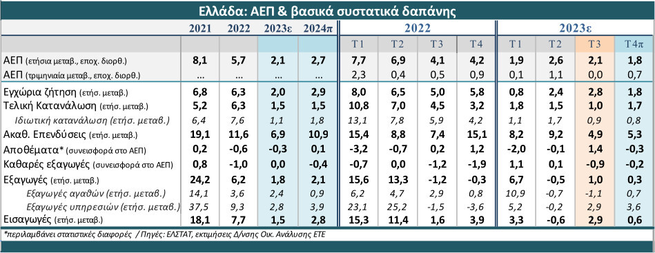 ete_aep_g3mino23_3.jpg?mtime=20231215120941#asset:452024