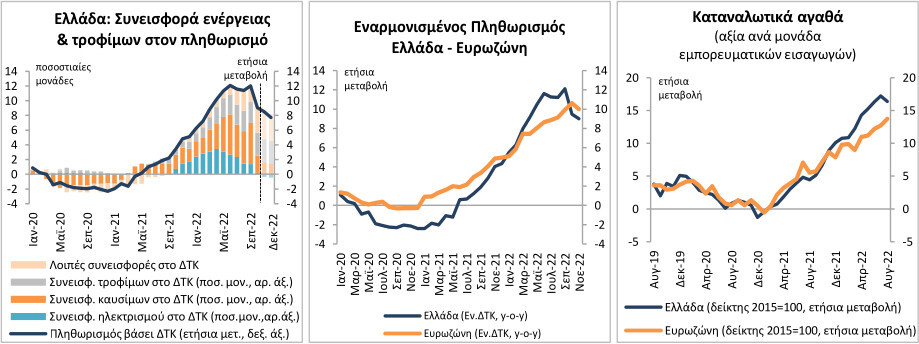 ete_inflation_noe22_1.jpg?mtime=20221130142457#asset:386241