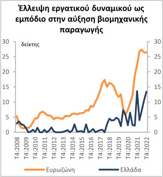 ete_inflation_noe22_5.jpg?mtime=20221130142554#asset:386245