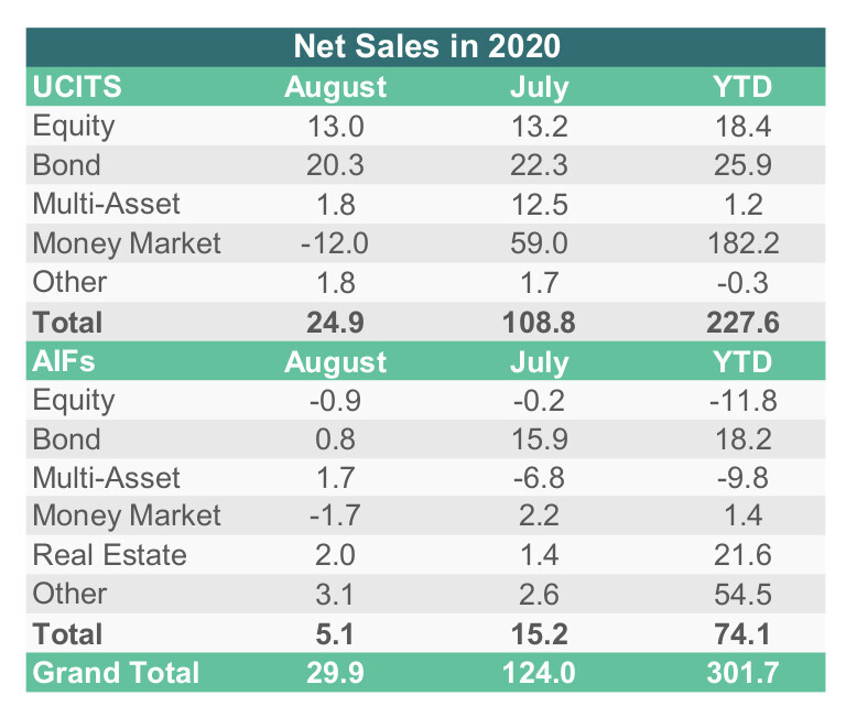 ethe_stats_Aug20_1.jpg?mtime=20201026140847#asset:219439