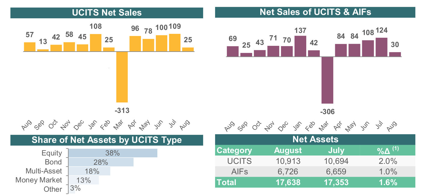 ethe_stats_Aug20_2.jpg?mtime=20201026140833#asset:219438