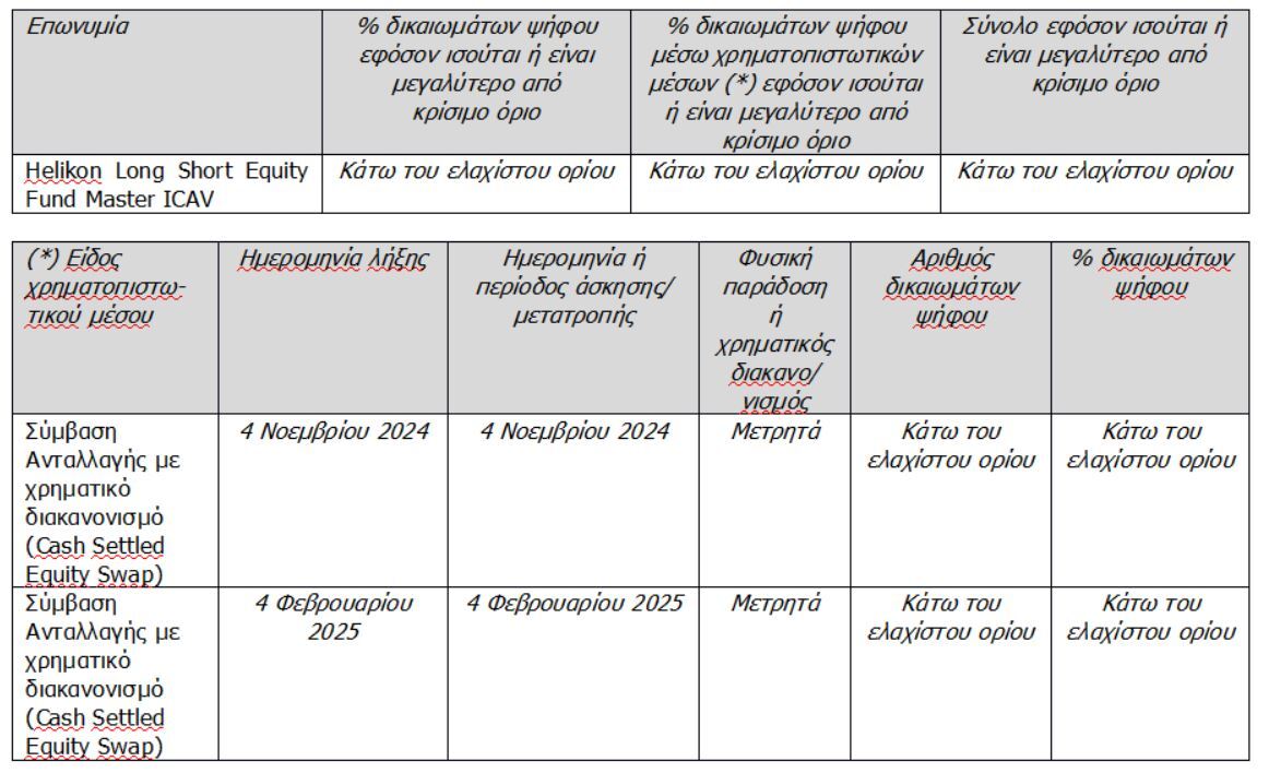 eurobank_helikon_2_220209_103141.JPG?mtime=20220209103141#asset:327689