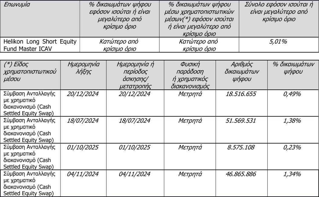 eurobank_helikon_jan23_1.jpg?mtime=20230131175121#asset:395693