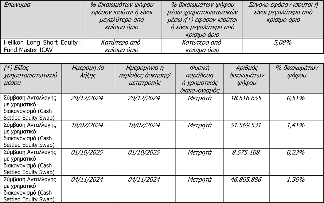 eurobank_helikon_jan23_2.jpg?mtime=20230131175152#asset:395694