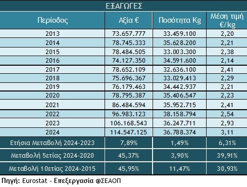 exagoges-alkoolouha-pota.jpg?mtime=20250506170354#asset:543751