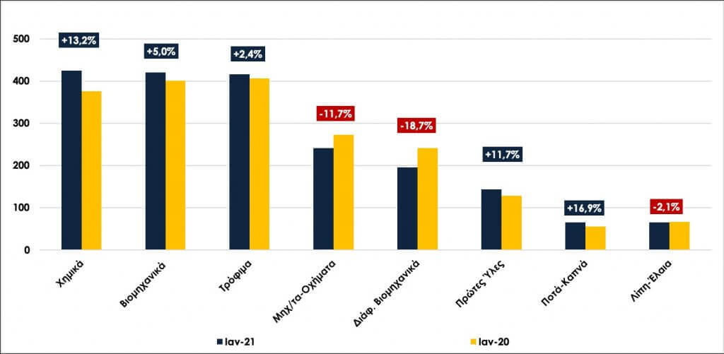 exagwges_grafima.jpg?mtime=20210310153436#asset:251983