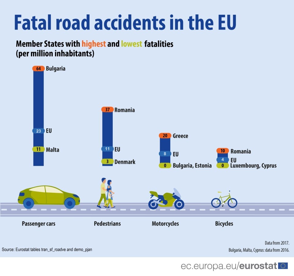 fatal-road-accidents.jpg?mtime=20190820154708#asset:137469