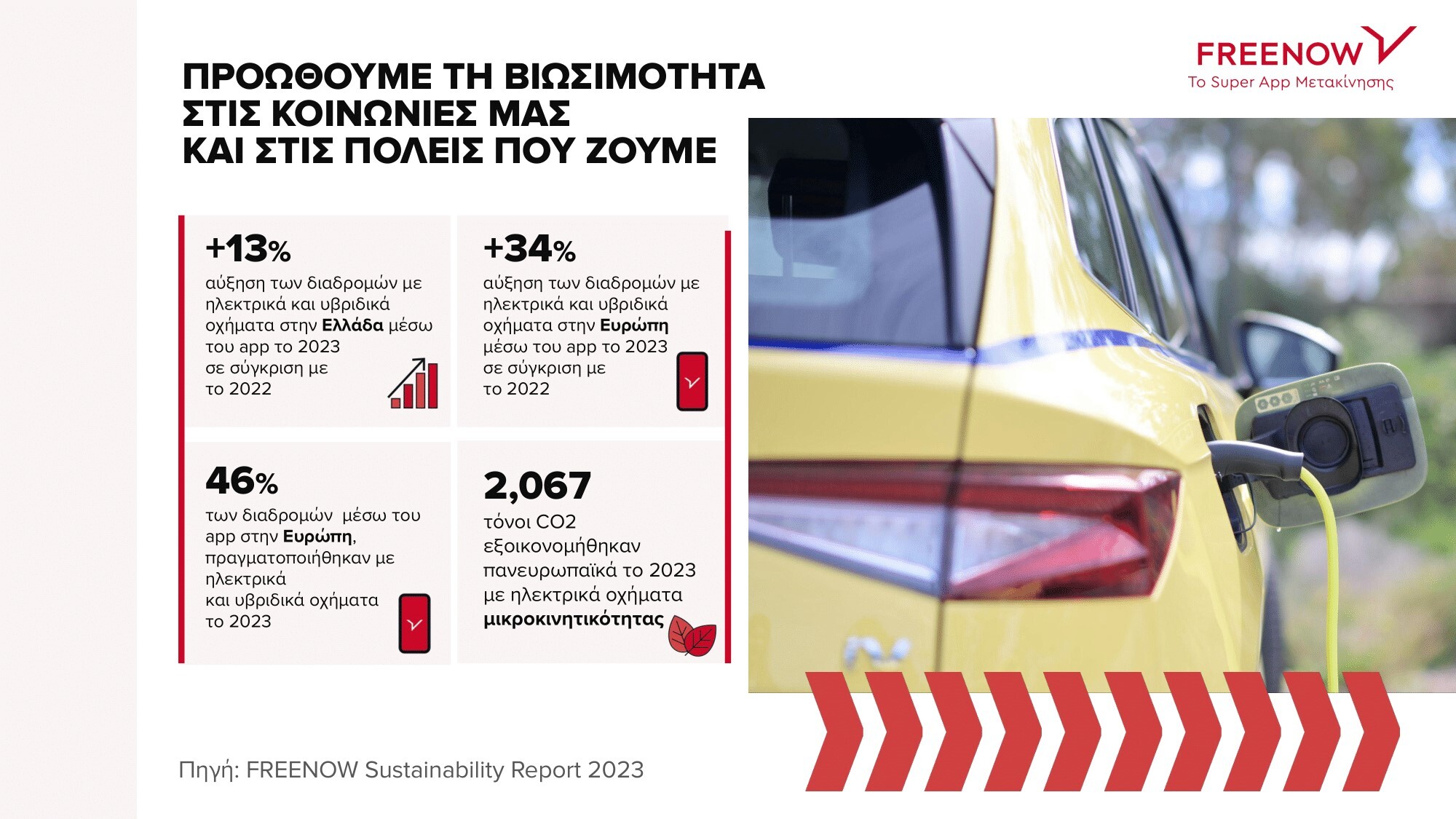 freenow-sustainability_report_2023_0.jpg?mtime=20240610161746#asset:484313