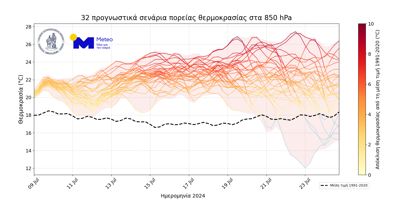 gefs_t850_meteo2.jpg?mtime=20240710153156#asset:490108