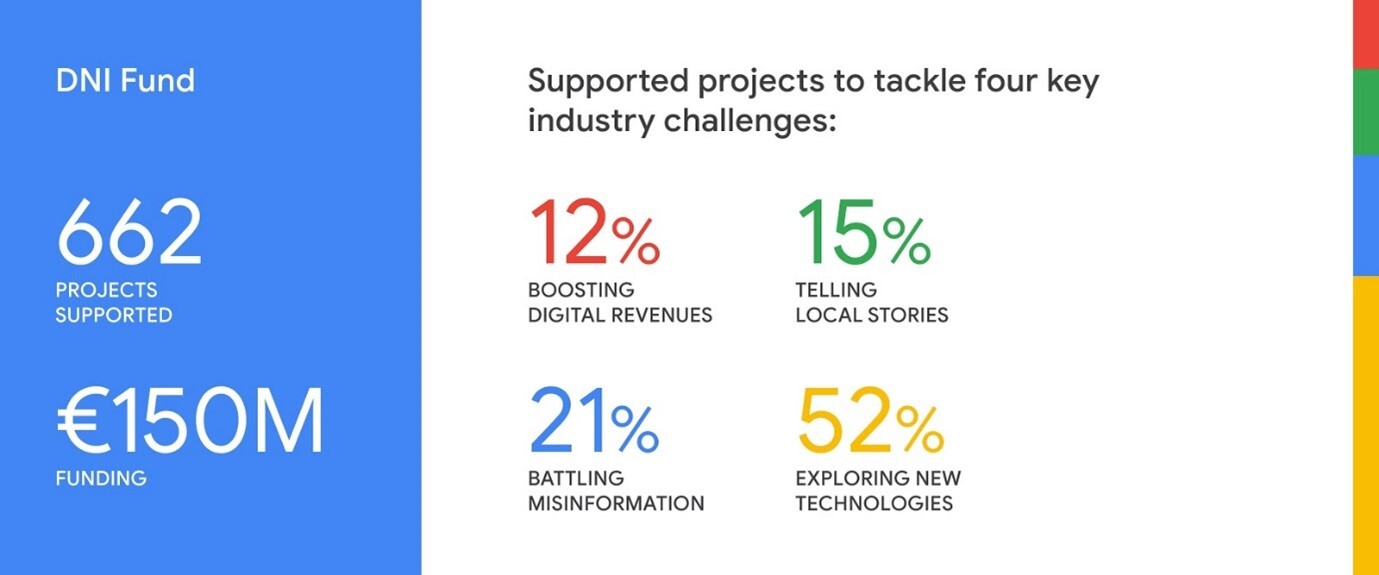 google_news_2020.jpg?mtime=20201030115509#asset:220408