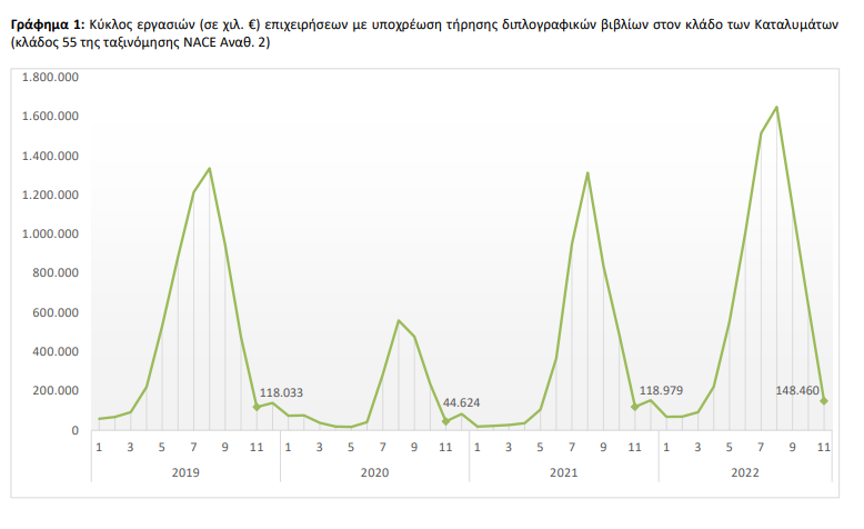 grafima1_elstat.PNG?mtime=20230120132510#asset:393828