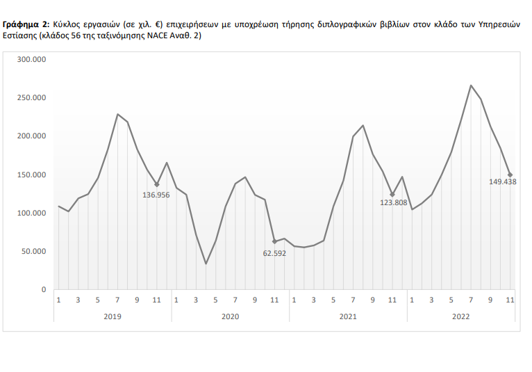 grafima2_elstat.PNG?mtime=20230120132527#asset:393829