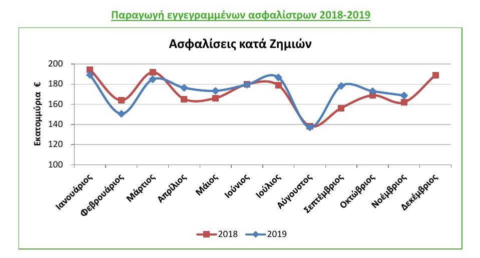 graph_erm_diagra1.png?mtime=20200117101955#asset:161853