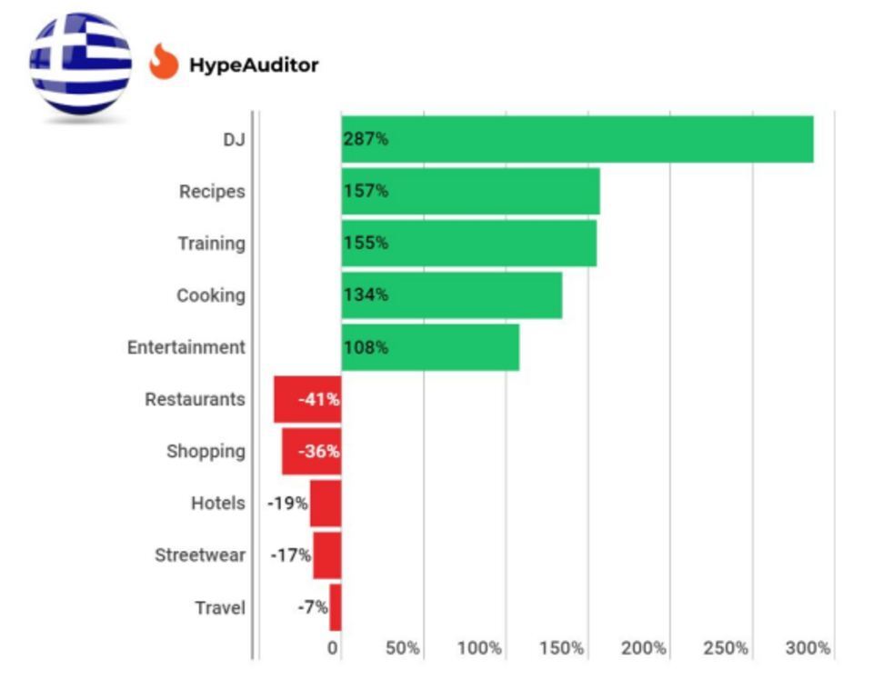 hyperauditor_greece.jpg?mtime=20200420135815#asset:179507