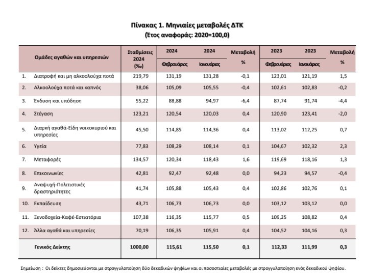 inflation2024.jpg?mtime=20240308131838#asset:466272