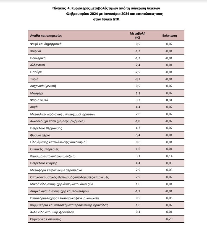 inflation2024_0.jpg?mtime=20240308131952#asset:466273