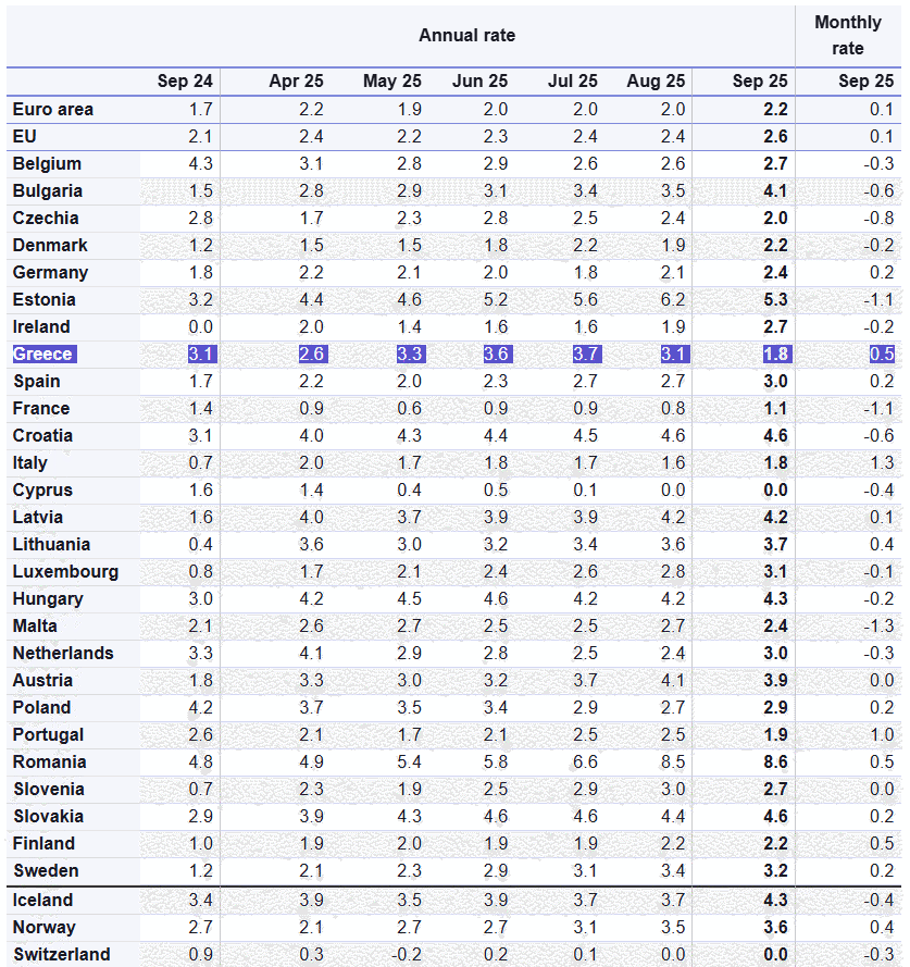 inflation2025_sept.png?mtime=20251017140356#asset:569705