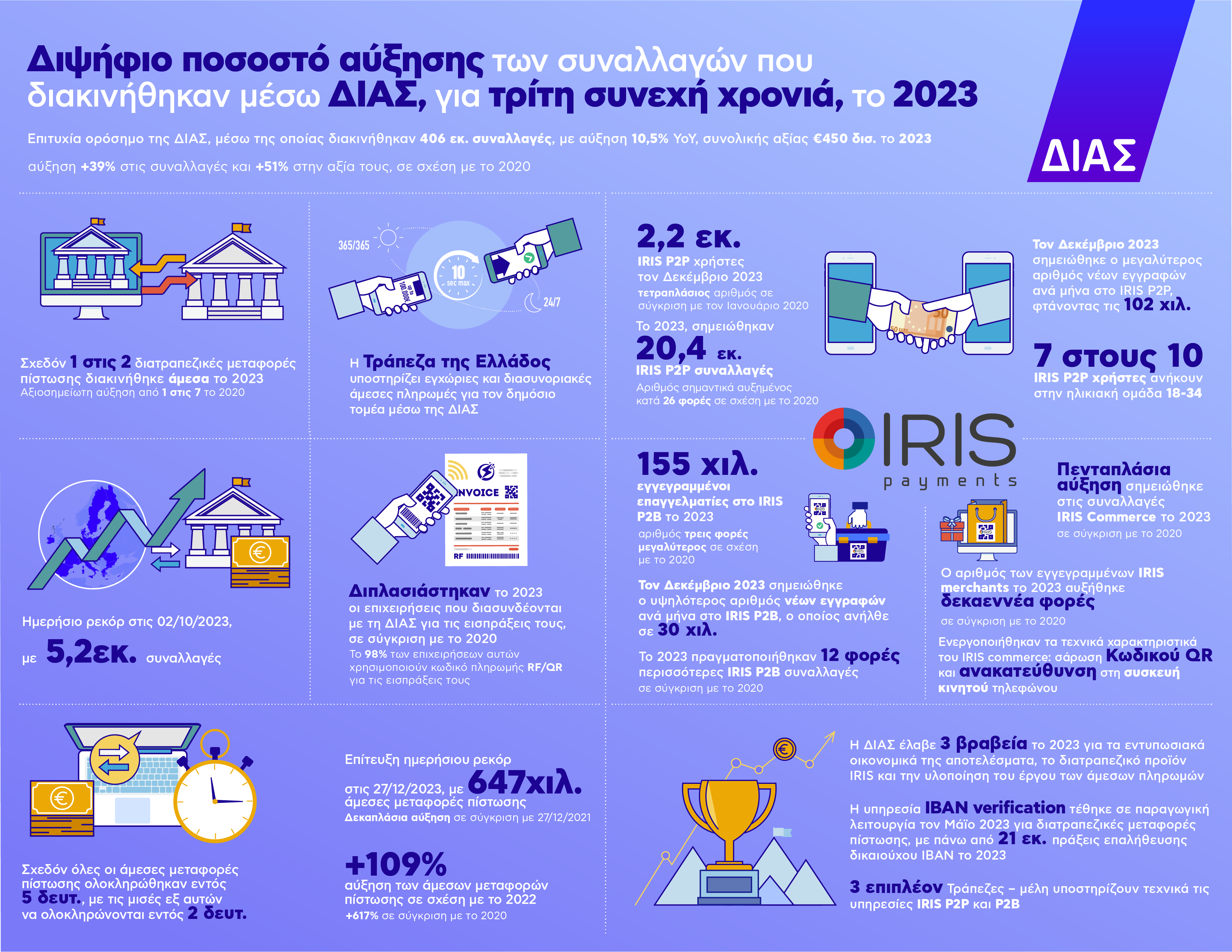 infographic_GR.png?mtime=20240123121040#asset:457297