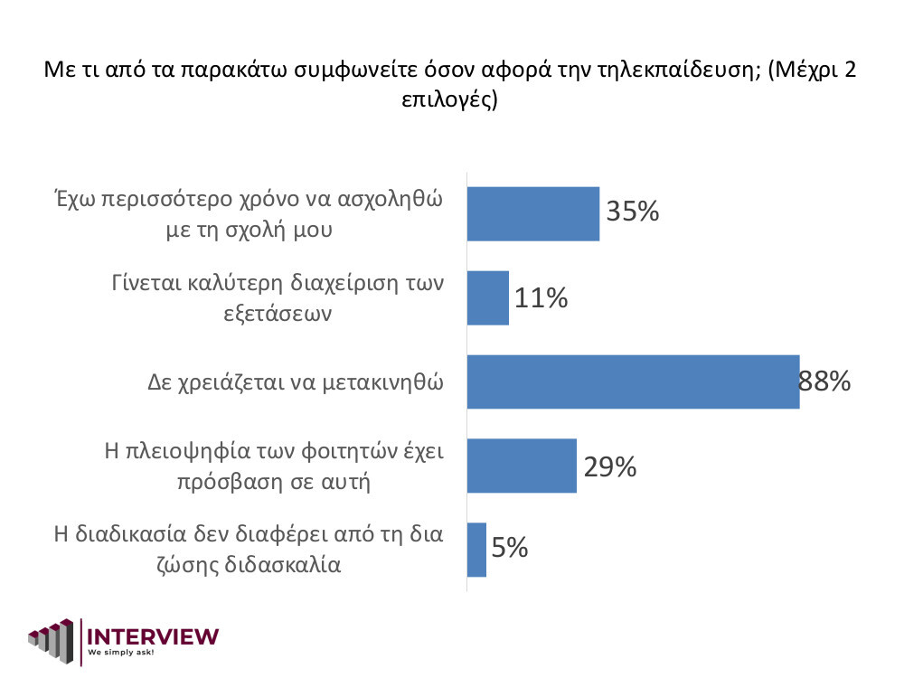 interview_tilekpaideysi_3.jpg?mtime=20201117121034#asset:224700